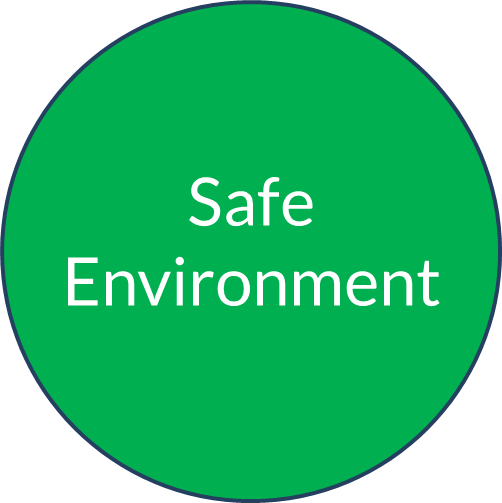 safe-environment-farmington-presbyterian-church-day-school